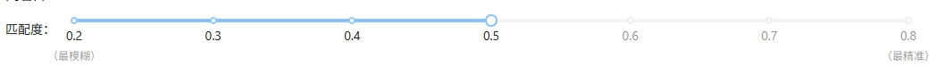 matching-degree-configuration